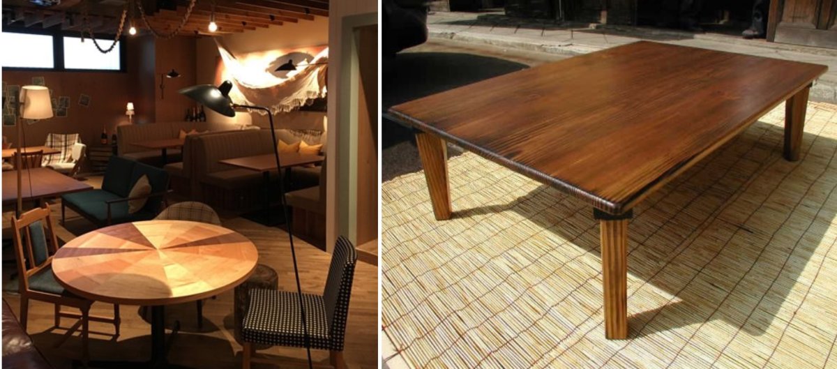 テーブルのサイズと形状