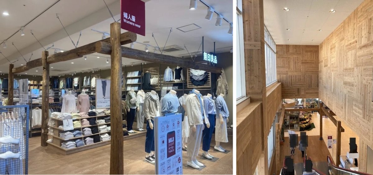 無印良品店舗